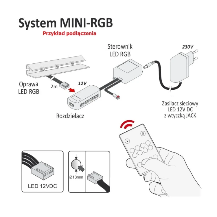 System podłączeń RGB.jpg